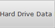 Hard Drive Data Recovery South Omaha Hdd